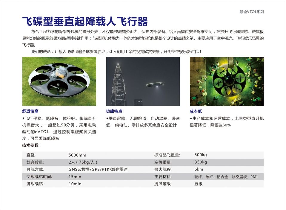 智航 载人飞碟