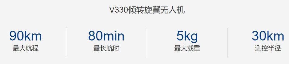 智航 V330 多功能巡防无人机