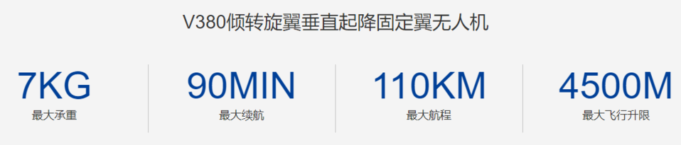 智航 V380 大容积大载重多功能无人机