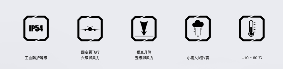 智航 Z6 长航时超高效多功能无人机