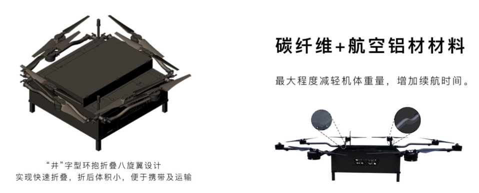 智航 腾云II 高性能大载重飞行平台