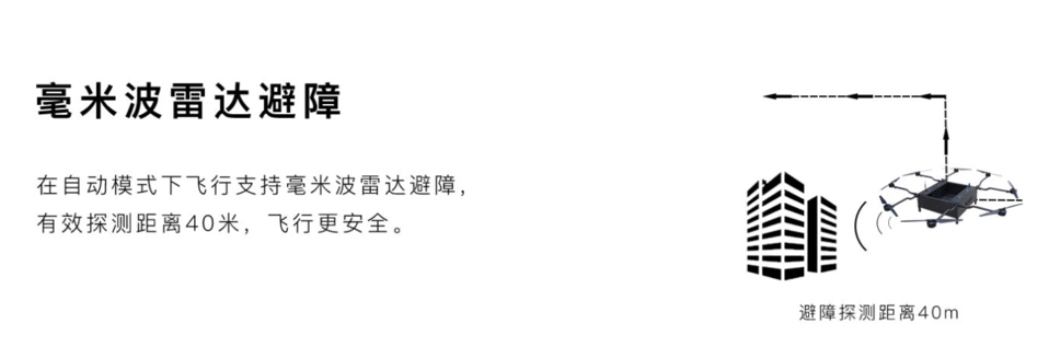 智航 腾云II 高性能大载重飞行平台