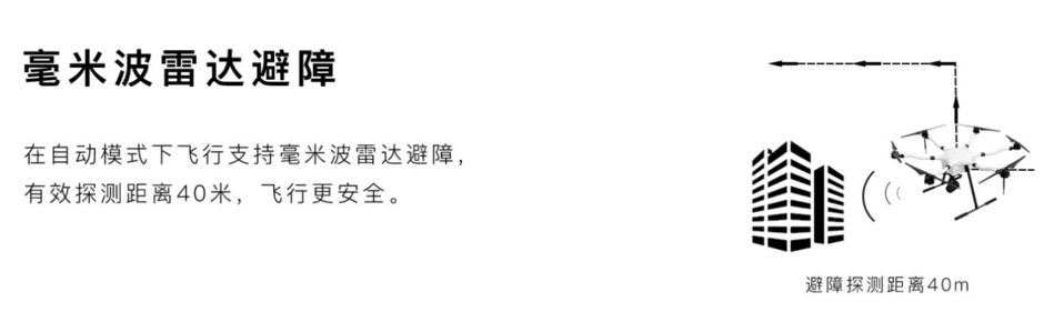 智航 凌云IIS-安防版 长航时六旋翼无人机