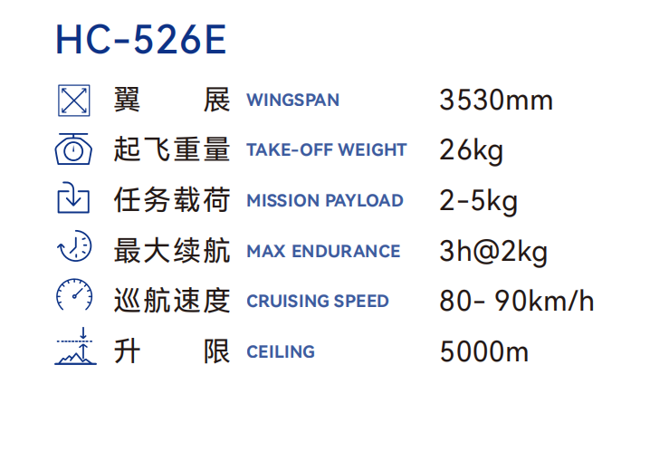 HC-526E