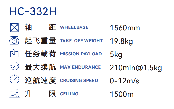 HC-332H