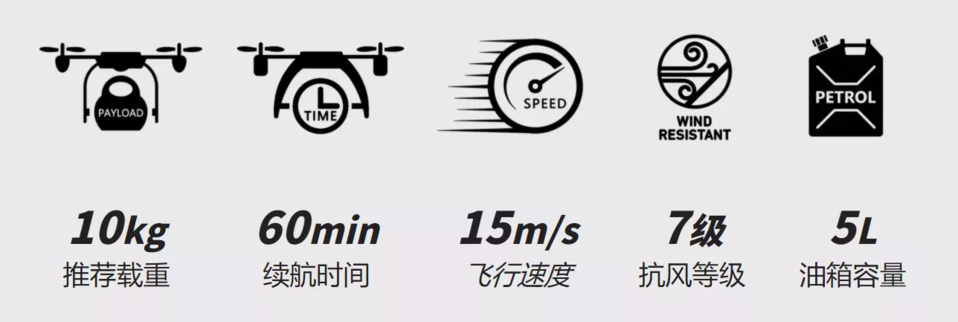中科灵动 灵动鹰-30S-6六旋翼可折叠油电混合无人机