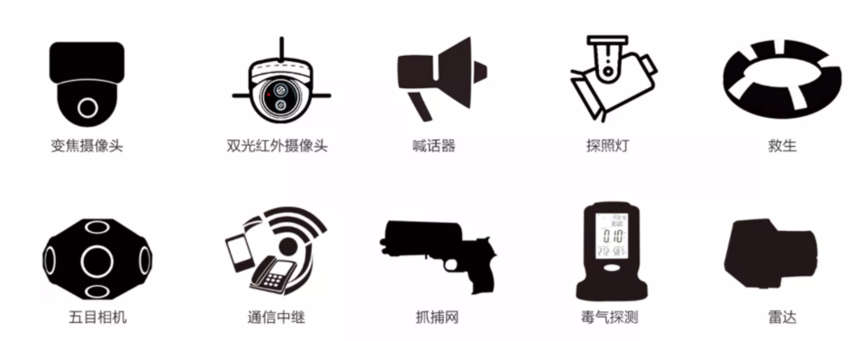 中科灵动 灵动鹰-30S-6六旋翼可折叠油电混合无人机
