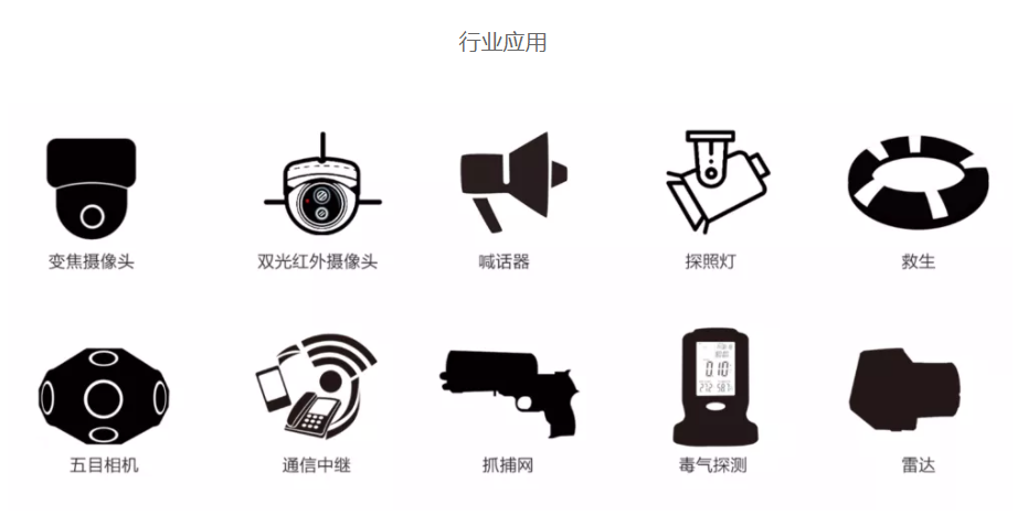 中科灵动 灵动鹰-20油电混合无人机