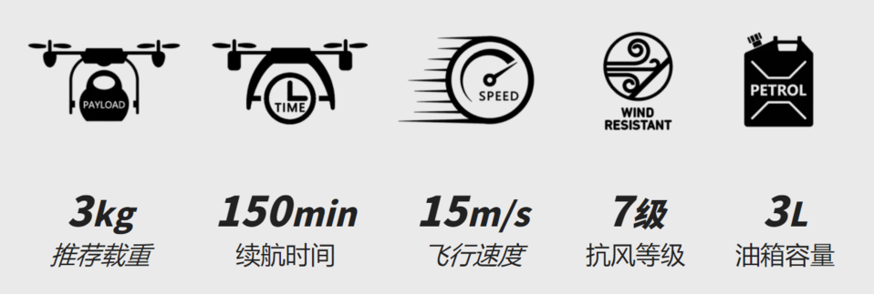 中科灵动 灵动鹰-15mini工业级无人机