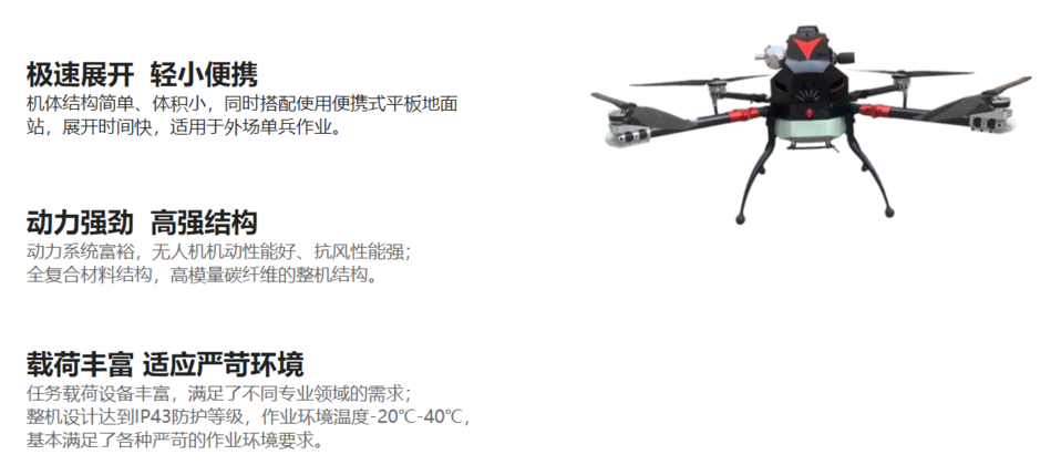 中科灵动 灵动鹰-15mini工业级无人机