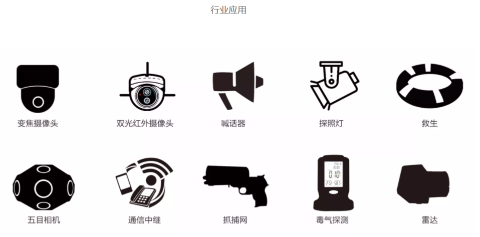 中科灵动 灵动鹰-15mini工业级无人机