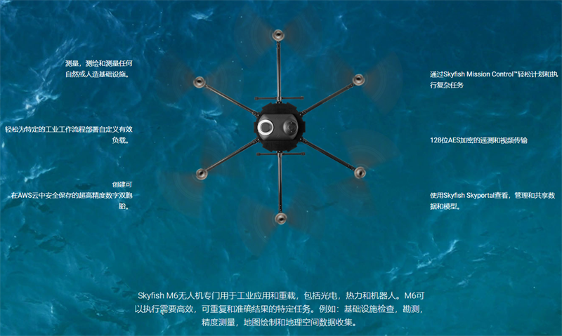 SkyFish天鱼M6无人机