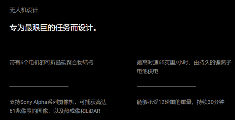 SkyFish天鱼M6无人机