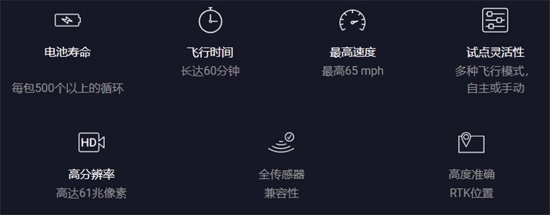SkyFish天鱼M6无人机