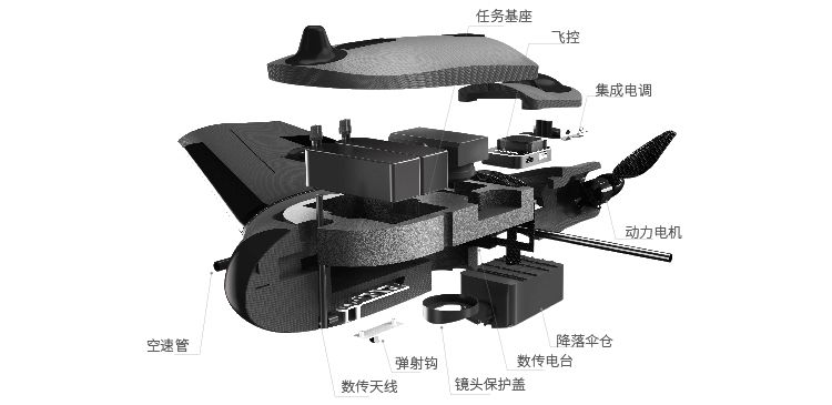 飞宇科技X8独角兽固定翼自动起降无人机航拍航测解决方案