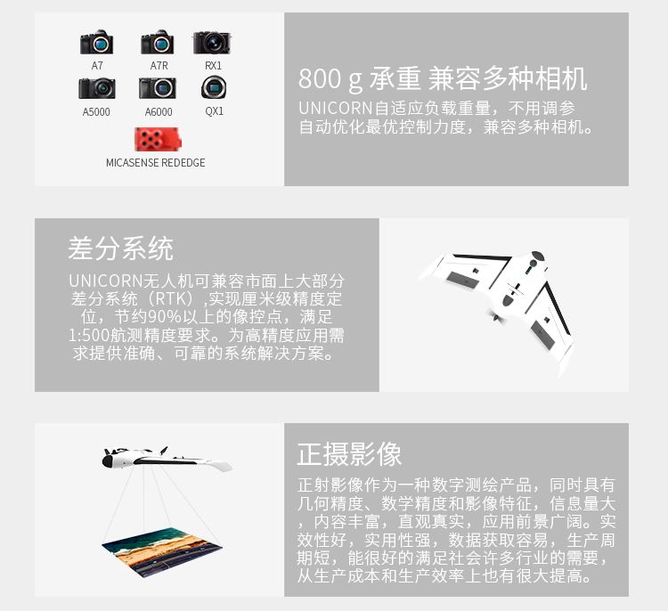 飞宇科技X8独角兽固定翼自动起降无人机航拍航测解决方案