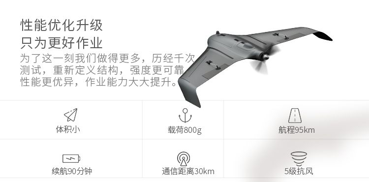 飞宇科技X8独角兽固定翼自动起降无人机航拍航测解决方案