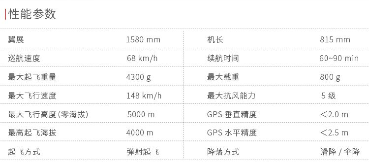 飞宇科技X8独角兽固定翼自动起降无人机航拍航测解决方案