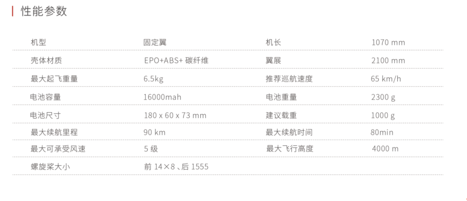飞宇FY-VT01垂直起降固定翼航测无人机