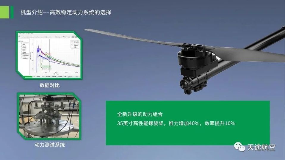 天农G300植保无人机