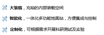 “青龙”JH-40固定翼无人机系统