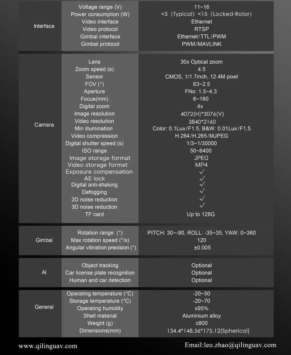 QilingUAV-Autoflight- V40适用于军事警察和工业