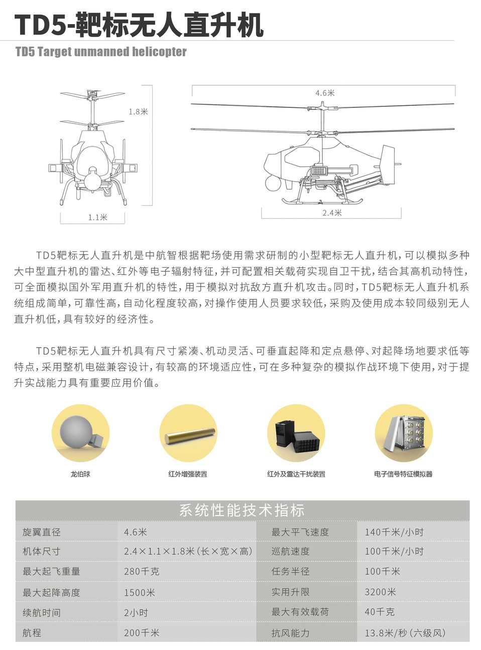 TD5靶机