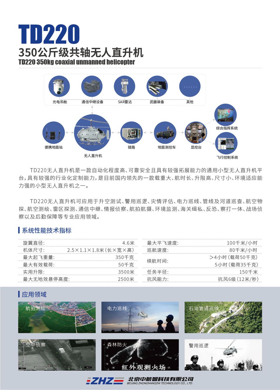 TD220无人直升机平台