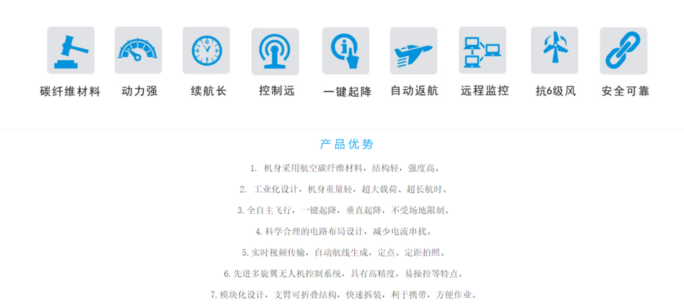 航拍无人机