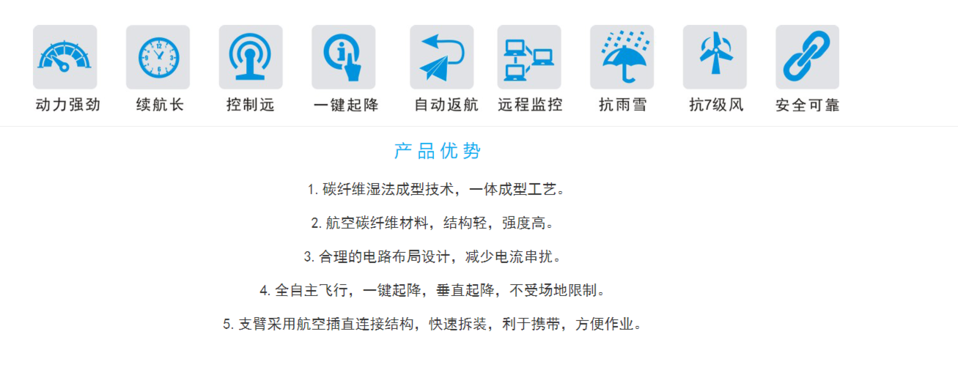 警用无人机
