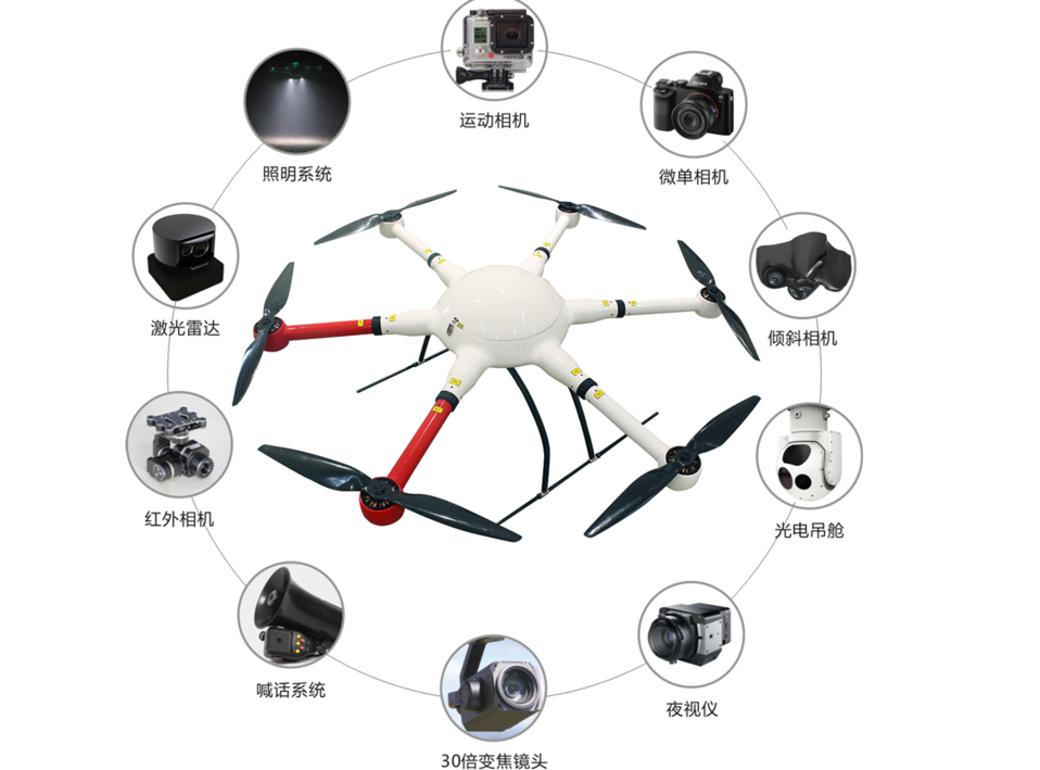 警用无人机