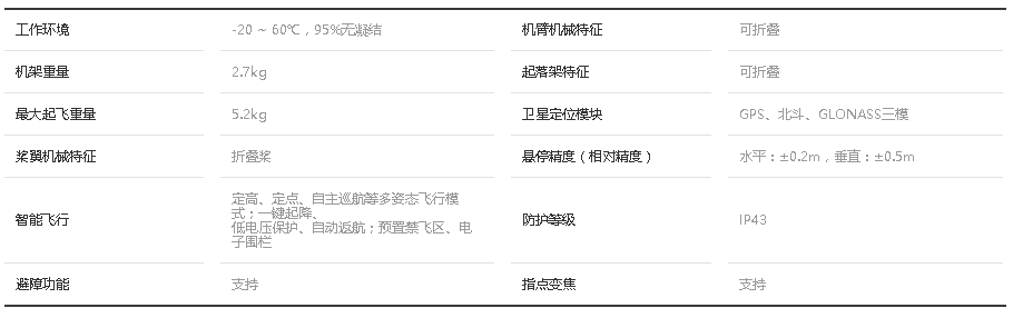 华飞智能X650H无人机
