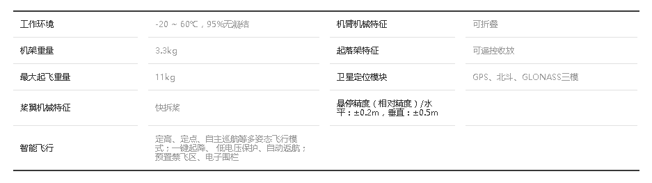 华飞智能X820无人机