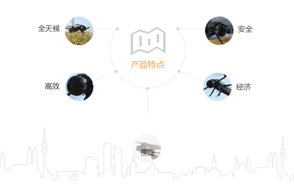君晖航空黑蜂JHM04多旋翼无人飞行器