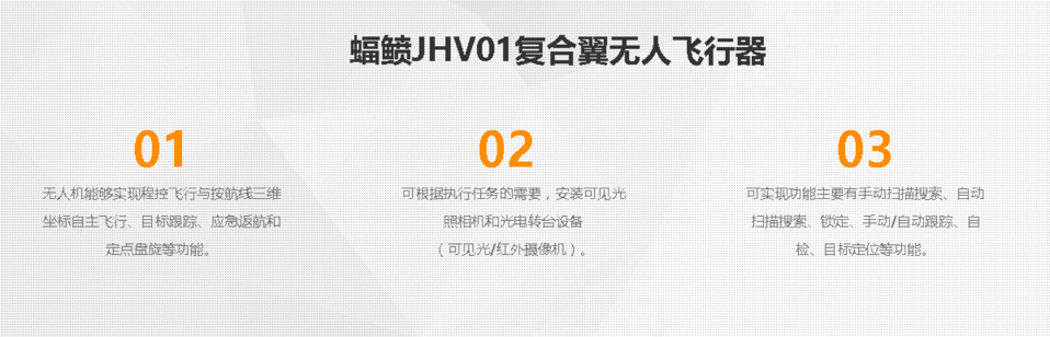 君晖航空蝠鲼JHV01复合翼无人飞行器