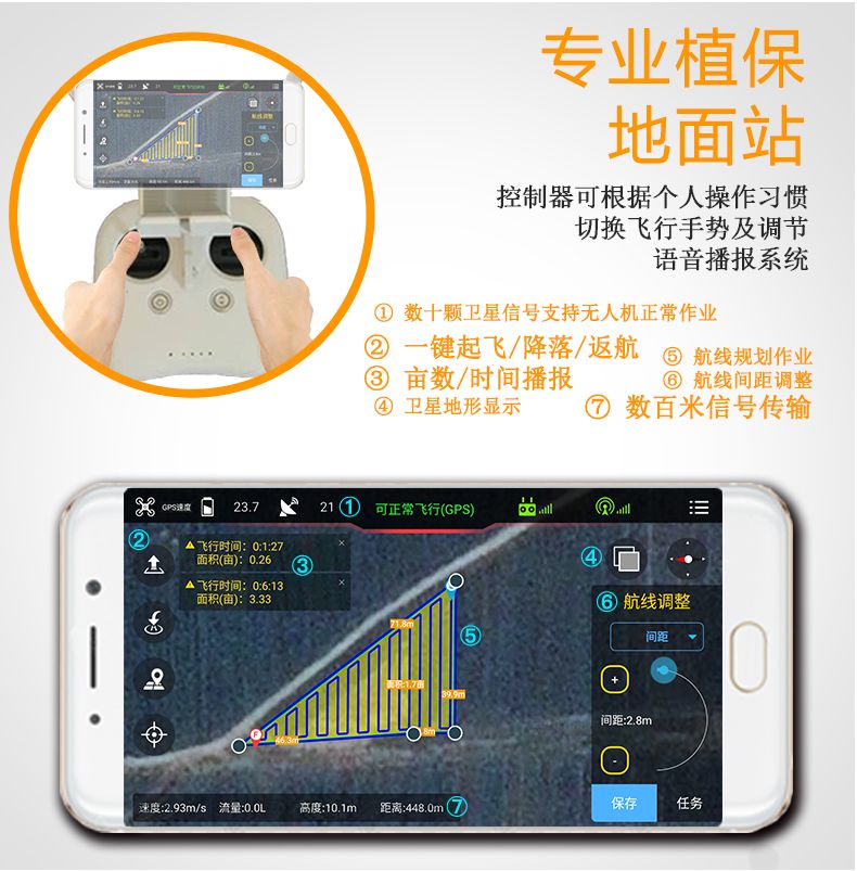 大耀智能X4-K5