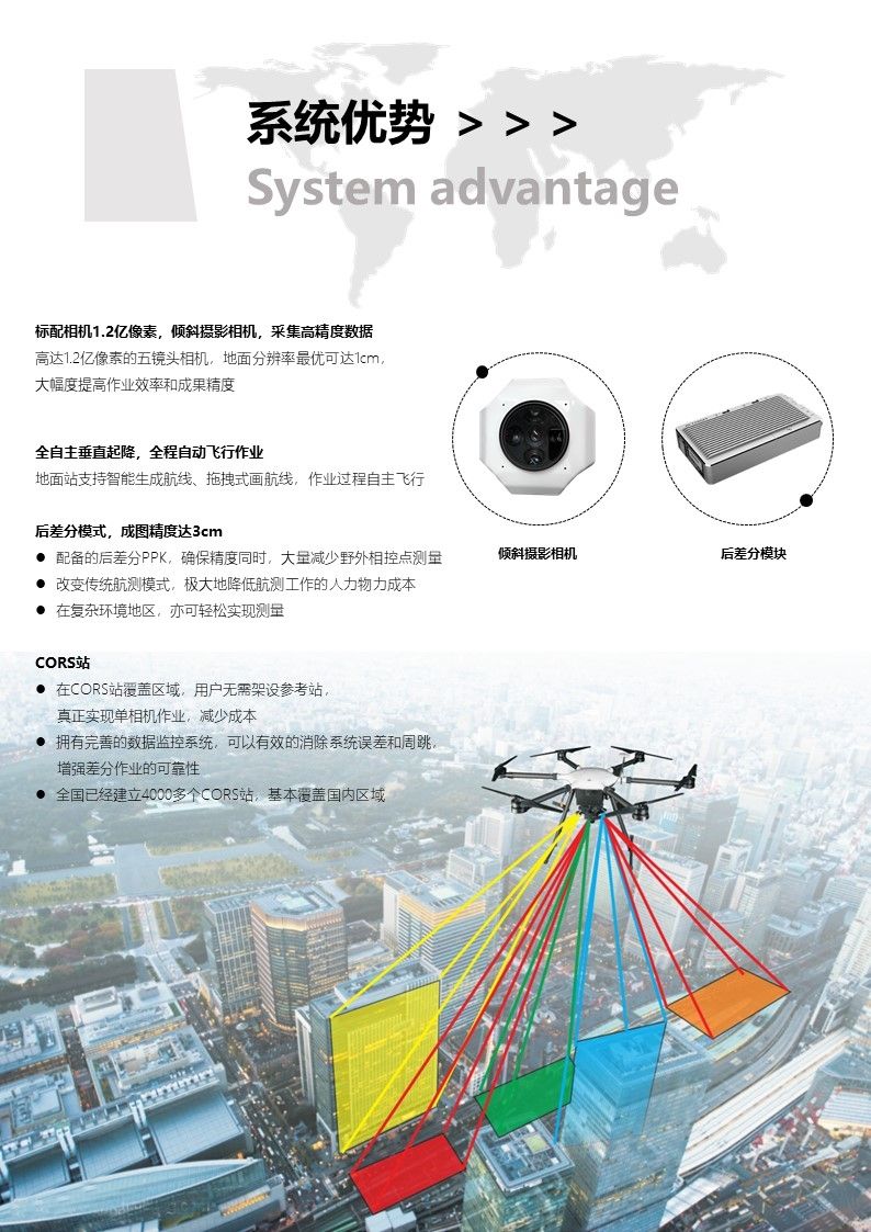 X6倾斜摄影多旋翼