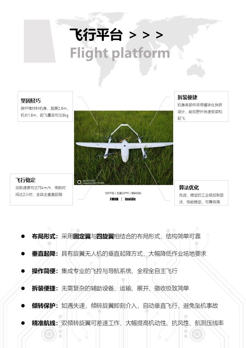 T2垂直起降固定翼