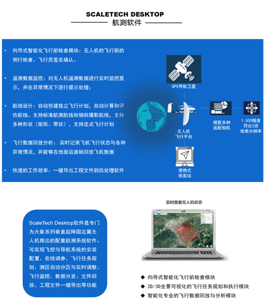 量度智能大象V6无人机