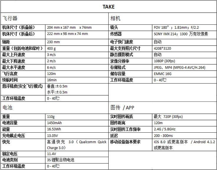 高巨创新“易”TAKE 航拍无人机