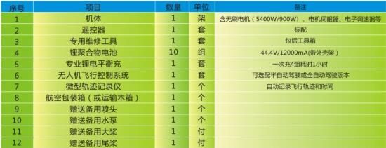 一键智农电动单旋翼施药机半自动驾驶版