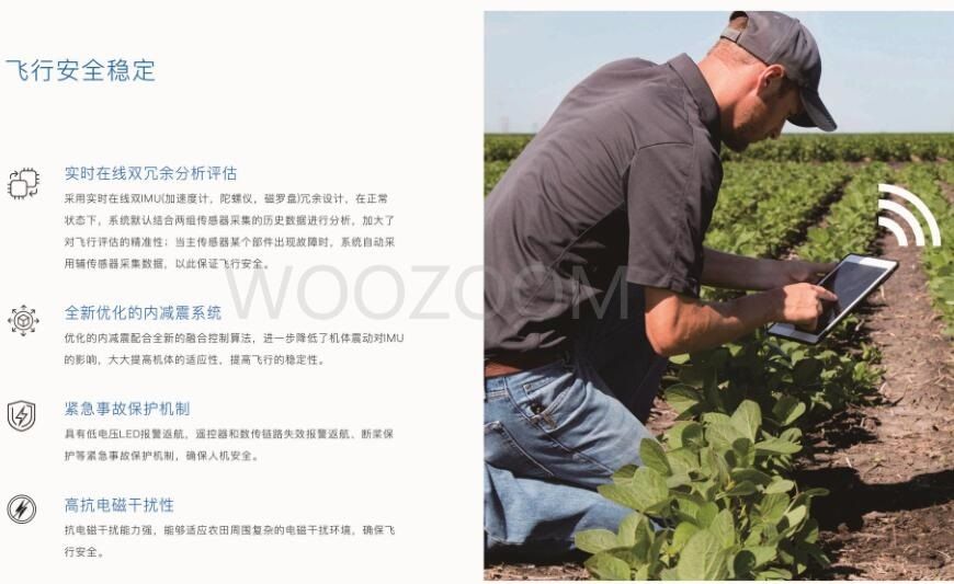 一键智农电动单旋翼施药机全自动驾驶版