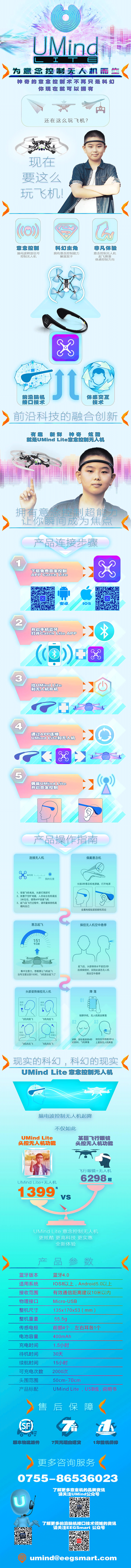 UMind Lite意念控制无人机套装