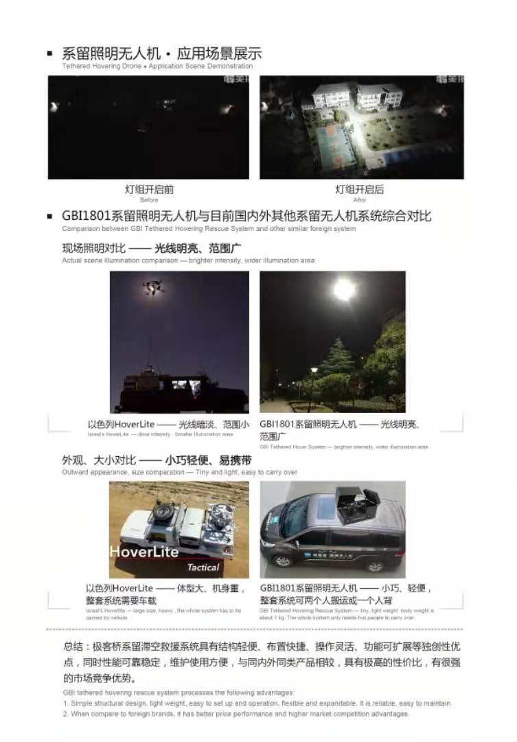 极客桥GBI1801一体式系留无人机照明系统