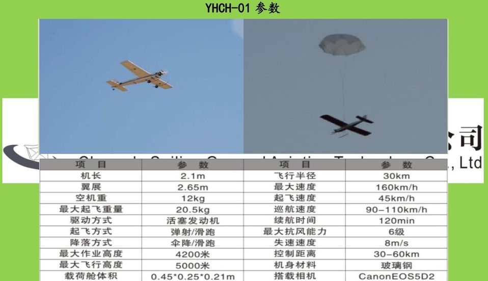 远航无人机系列