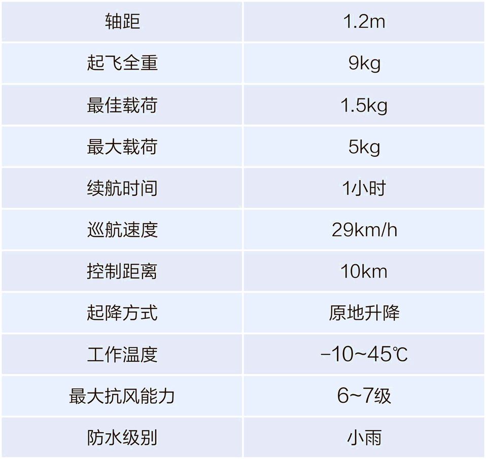 航天远景VT30多旋翼无人机