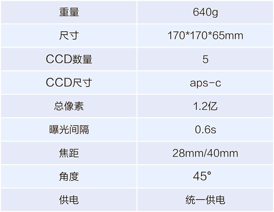 航天远景VT30多旋翼无人机