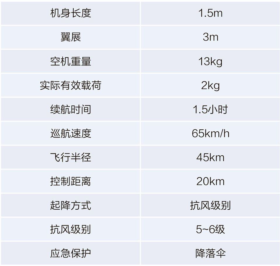 航天远景VT10电动垂直起降固定翼无人机