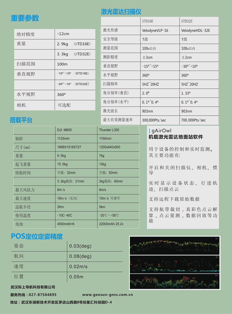 际上导航无人机激光扫描系统