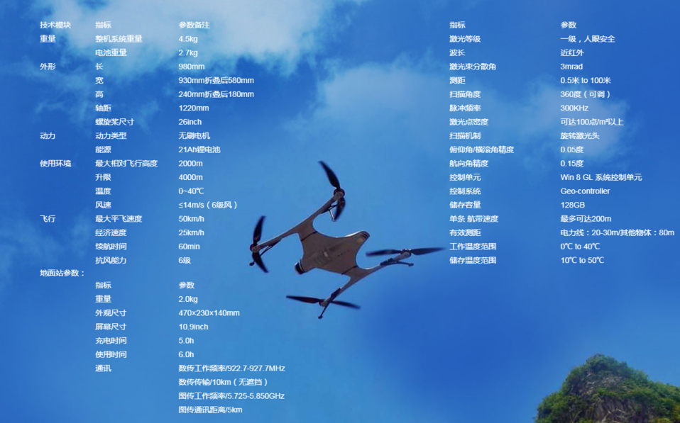 天峋创新无人机激光雷达系统